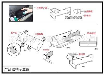 本田新車載置物盒上市 松緊帶設計能否成為收納新寵？